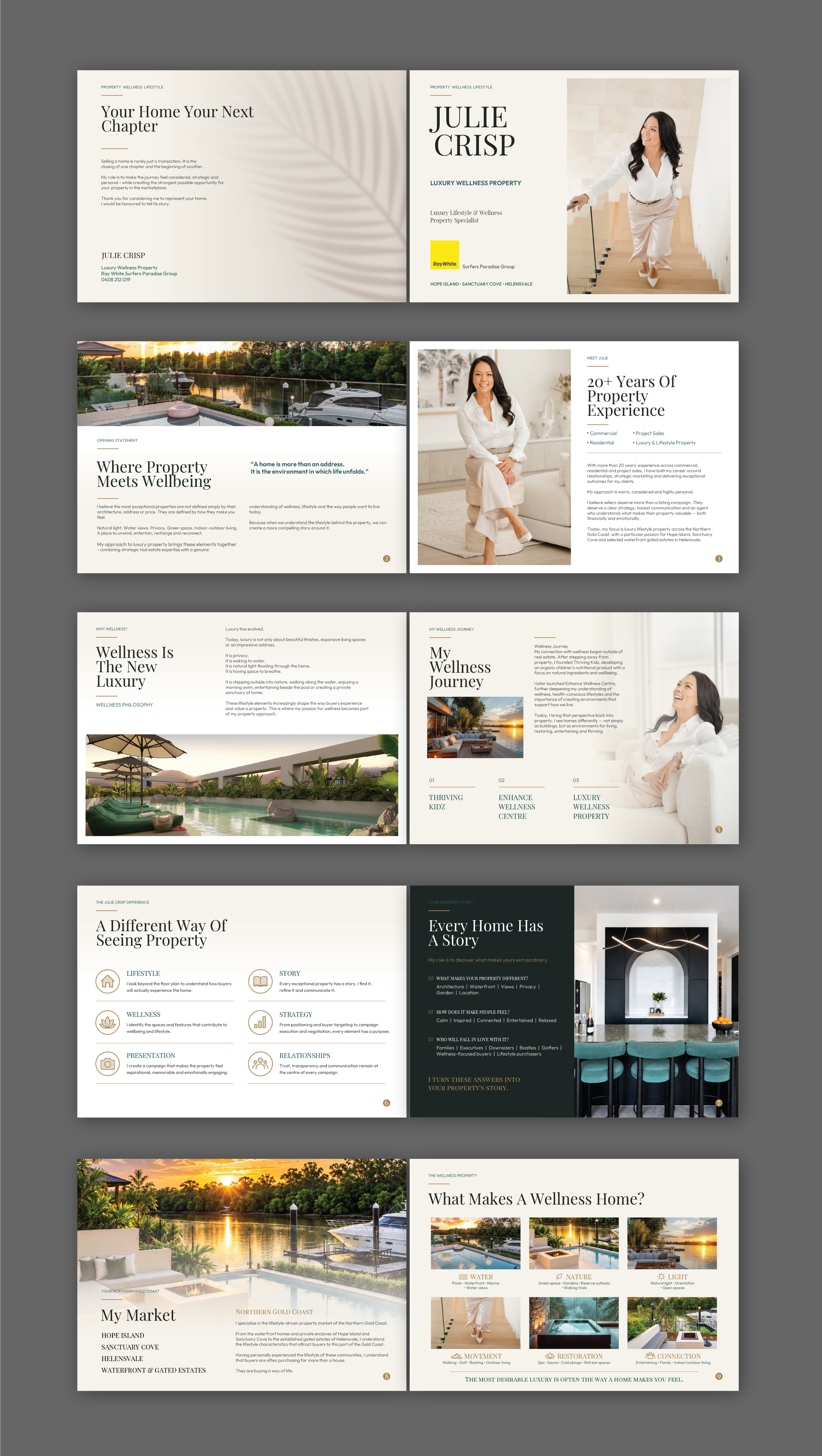 Brochure Design by Impressive Designs for this project | Design #37694000