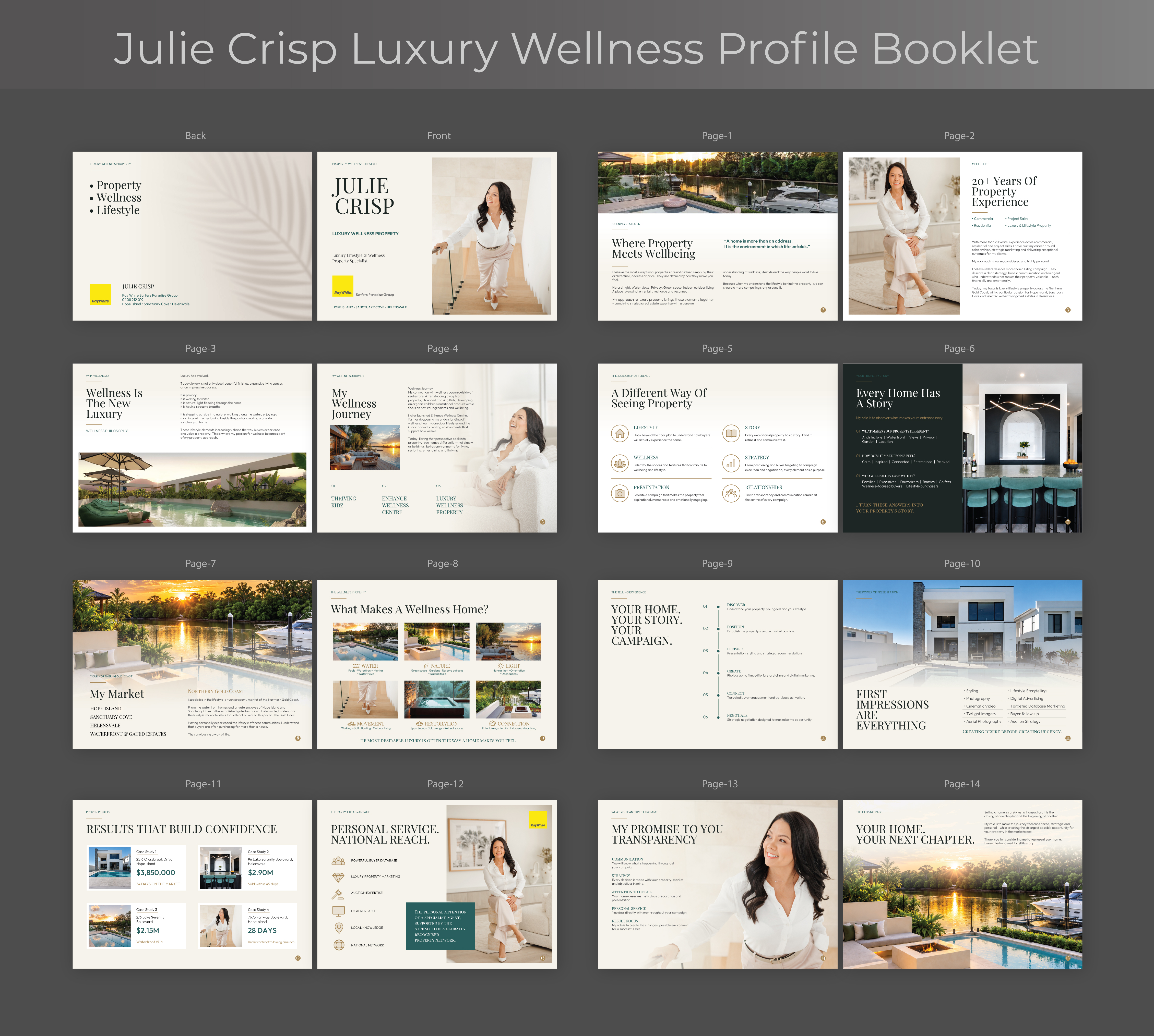 Brochure Design by Impressive Designs for this project | Design #37696727
