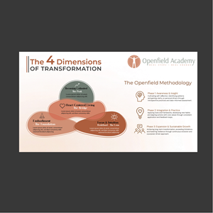 Graphic Design by Jack20 for this project | Design: #37701534