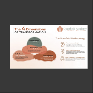 Graphic Design by Jack20 for this project | Design: #37701535