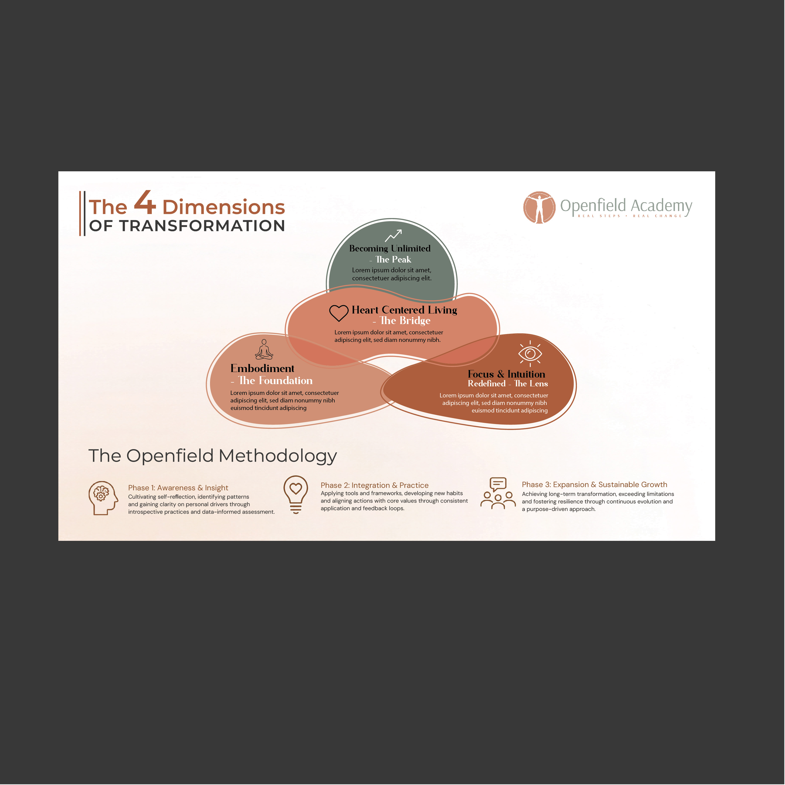 Graphic Design by Jack20 for this project | Design #37701536