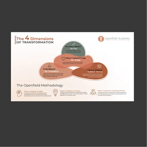Graphic Design by Jack20 for this project | Design: #37701536