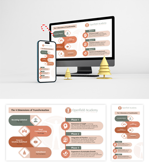 Graphic Design by Impressive Designs for this project | Design: #37696700