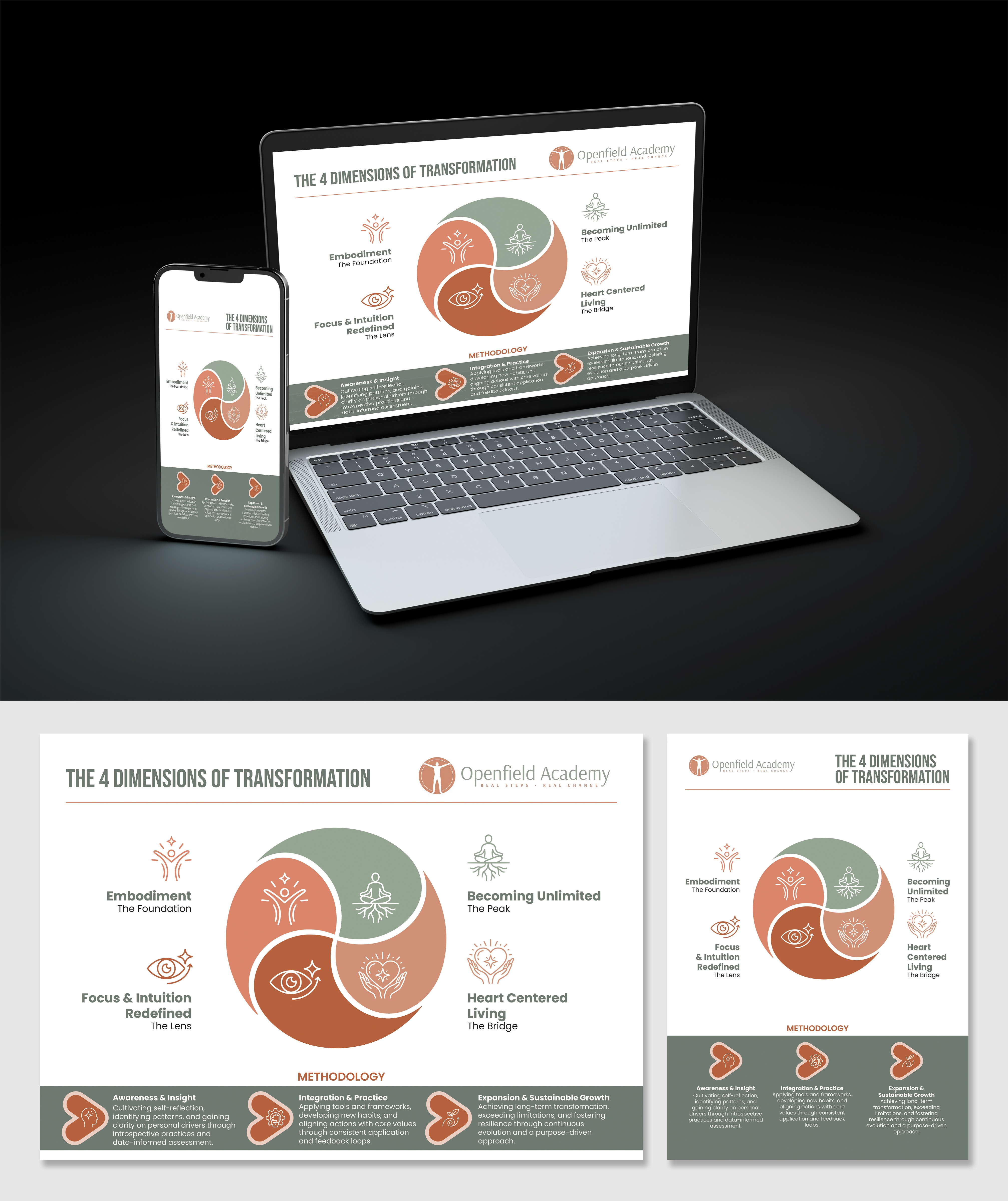 Graphic Design by Impressive Designs for this project | Design #37696823