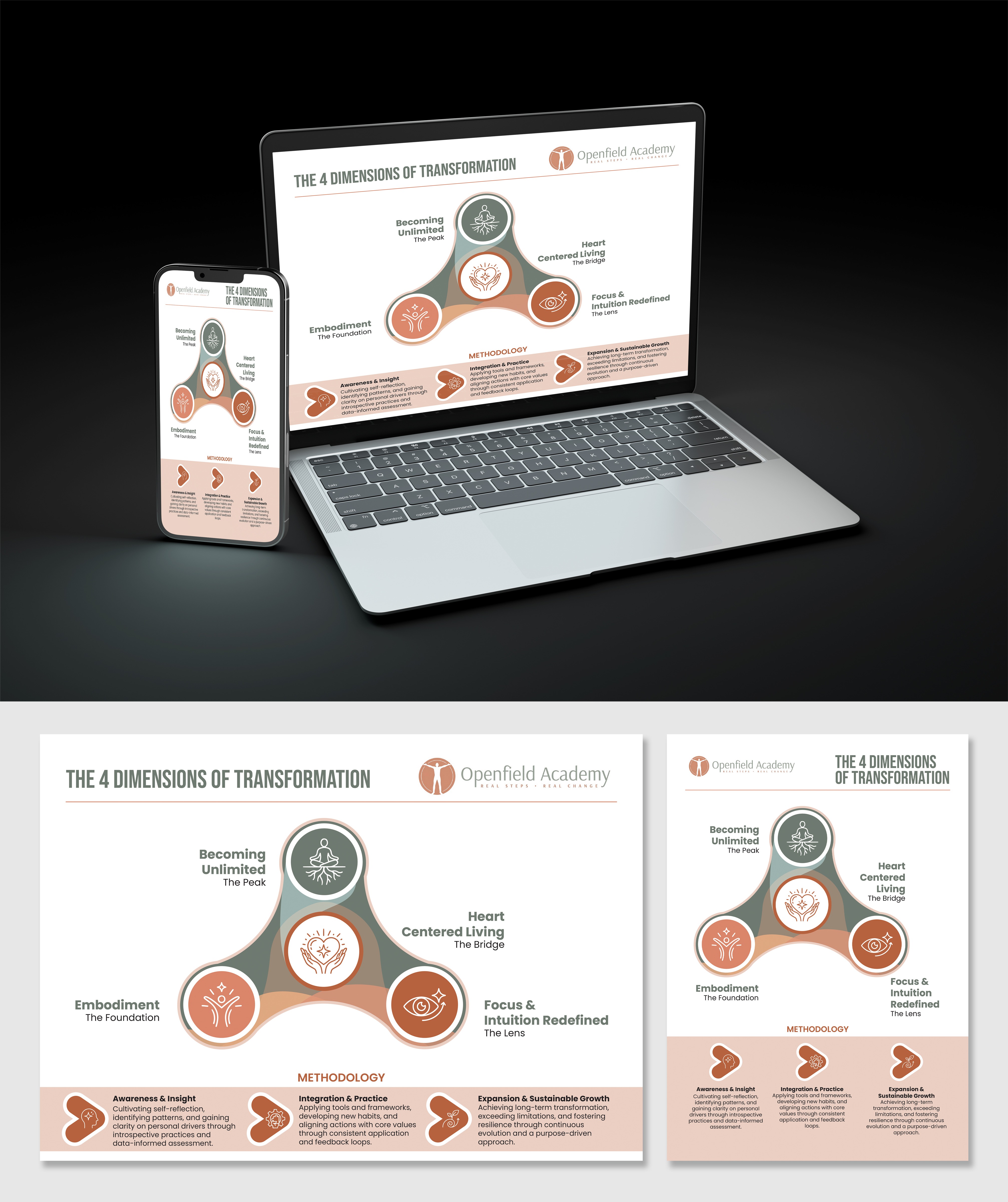 Graphic Design by Impressive Designs for this project | Design #37696824