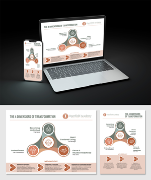 Graphic Design by Impressive Designs for this project | Design: #37696824