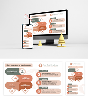 Graphic Design by Impressive Designs for this project | Design: #37698781