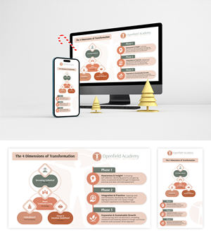 Graphic Design by Impressive Designs for this project | Design: #37698782