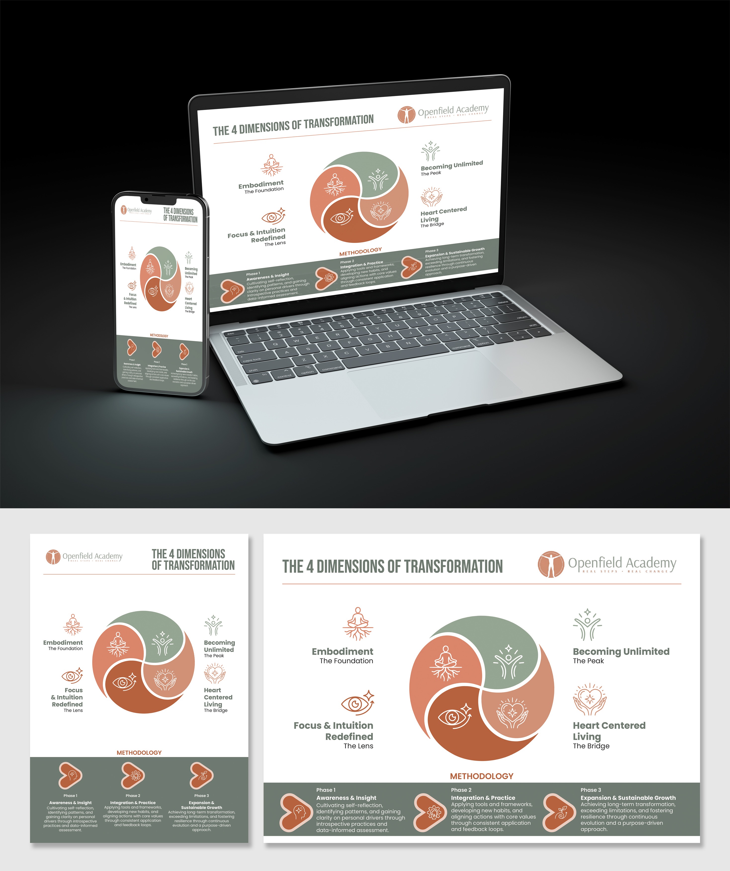 Graphic Design by Impressive Designs for this project | Design #37698875