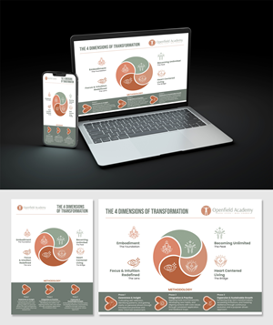 Graphic Design by Impressive Designs for this project | Design: #37698875