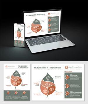 Graphic Design by Impressive Designs for this project | Design: #37698876