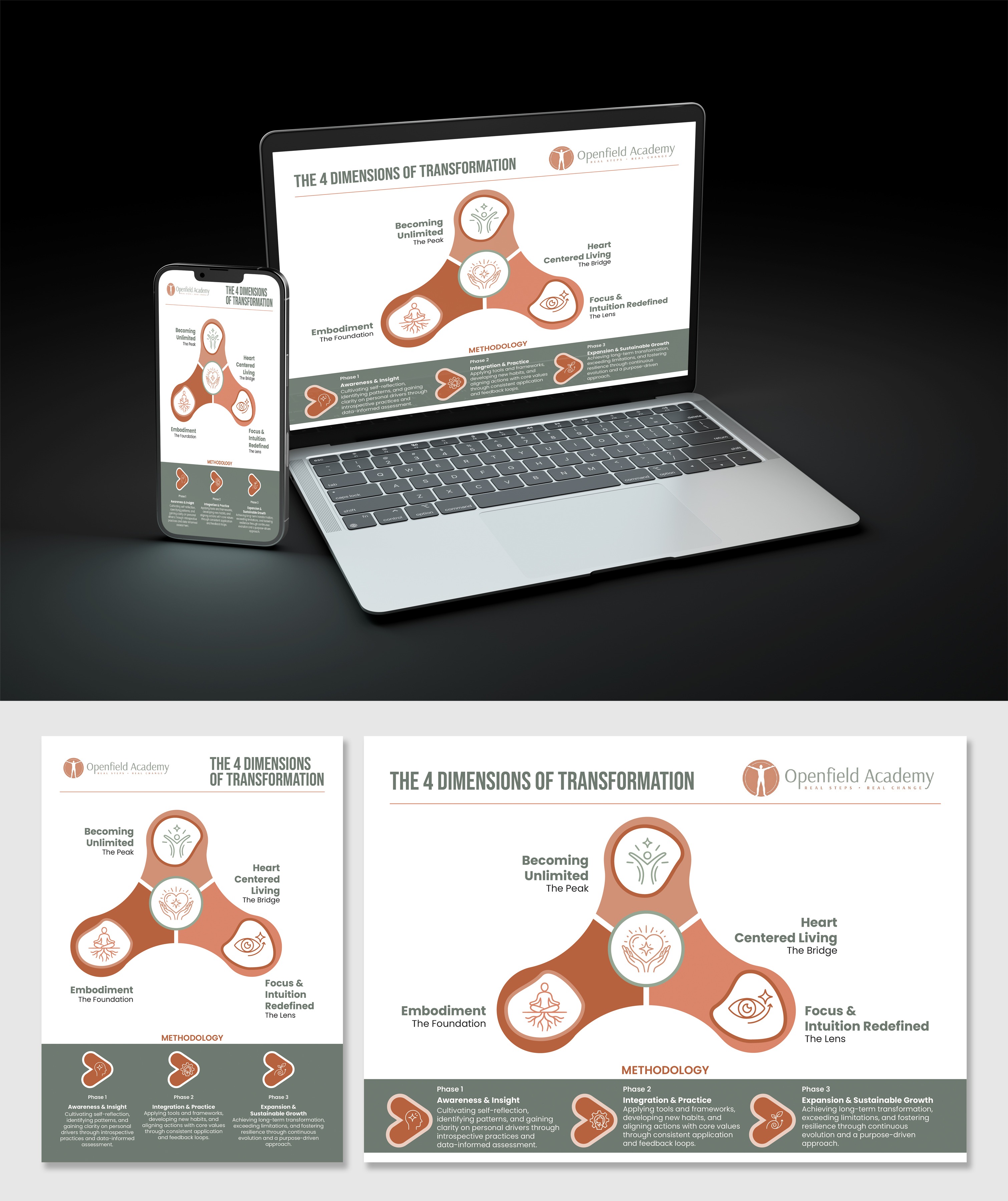 Graphic Design by Impressive Designs for this project | Design #37703269