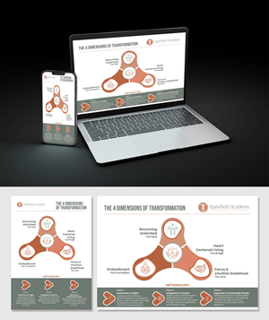 Graphic Design by Impressive Designs for this project | Design: #37703269