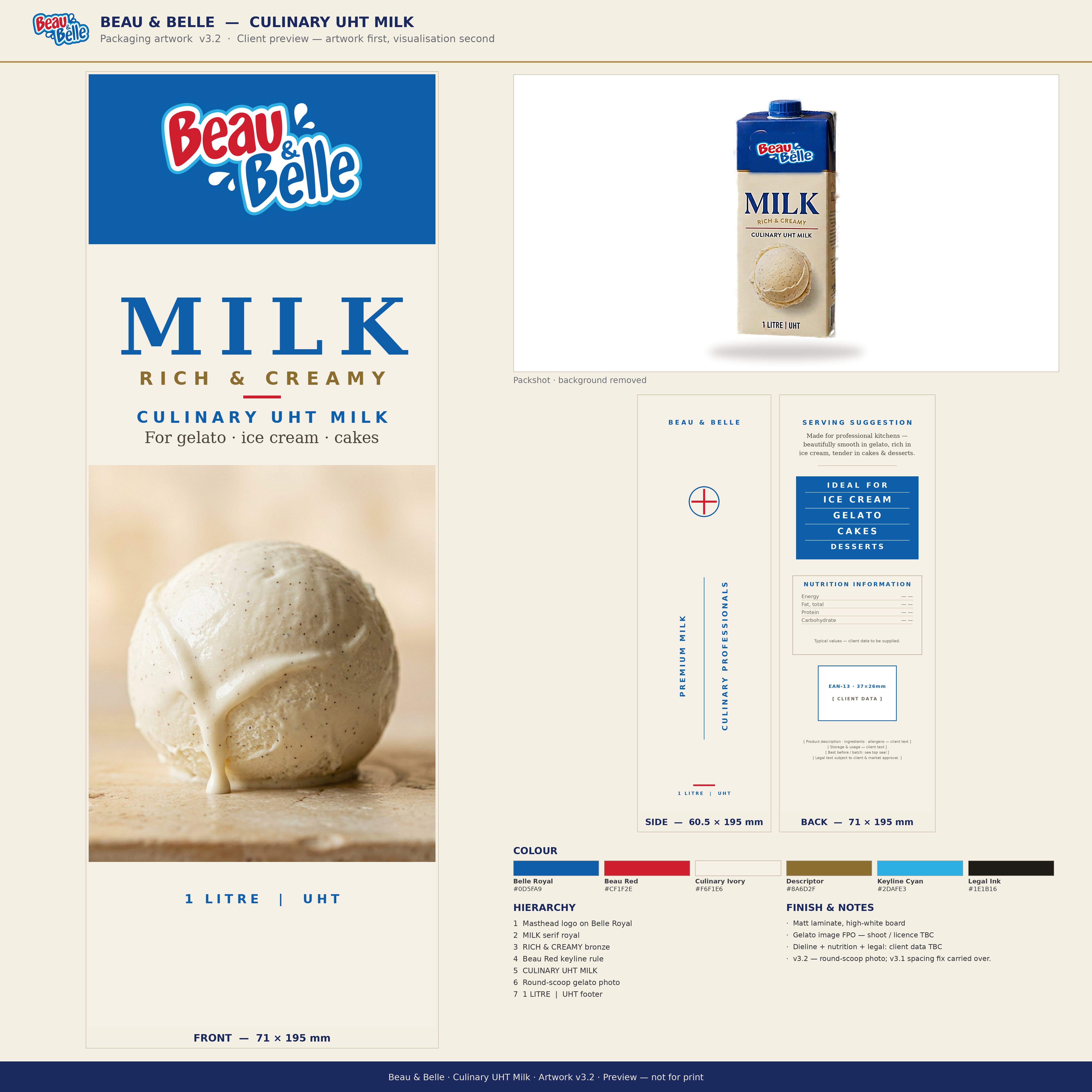 Graphic Design by abu931102 for this project | Design #37711541