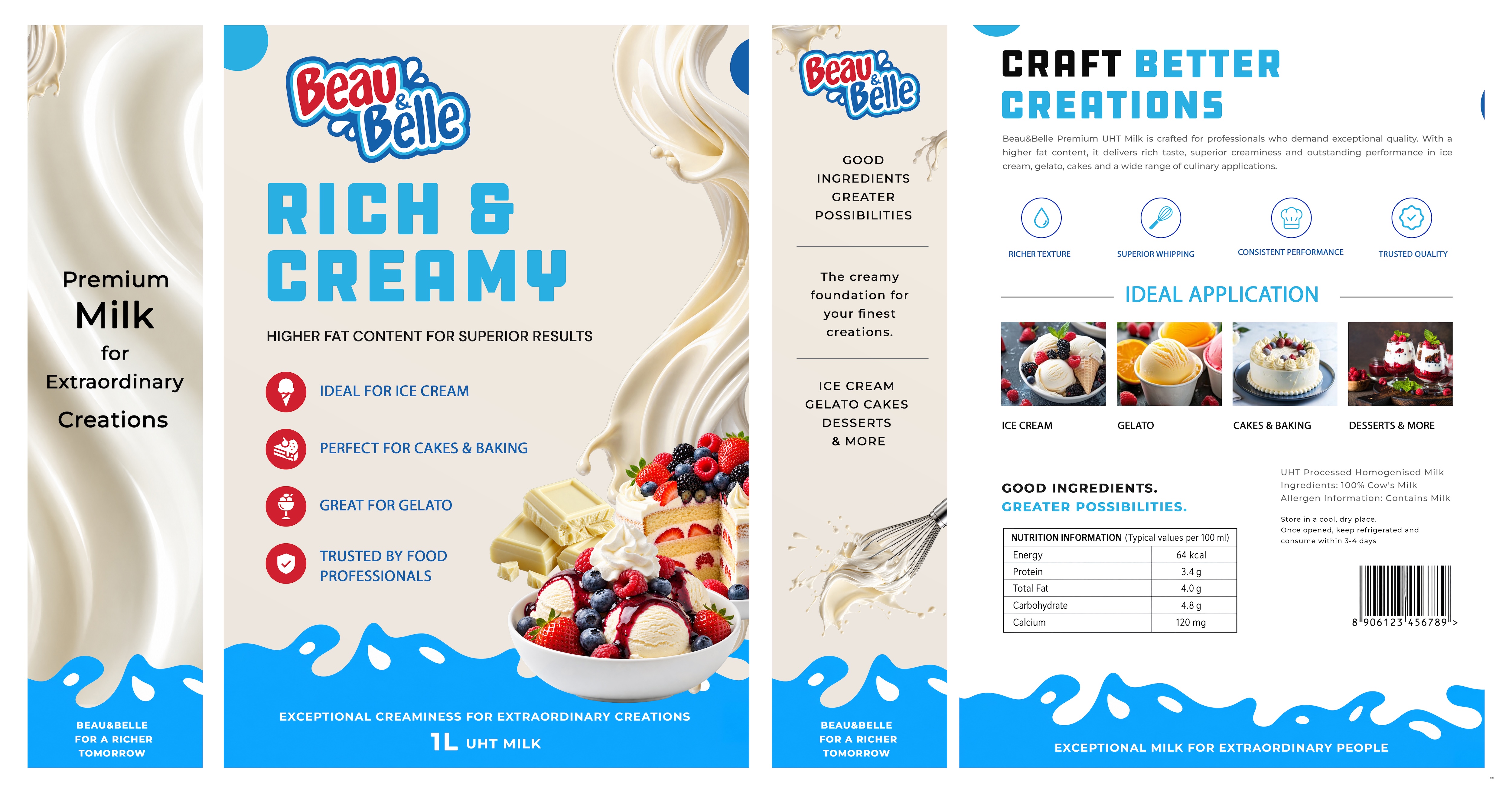 Graphic Design by pb for this project | Design #37708998