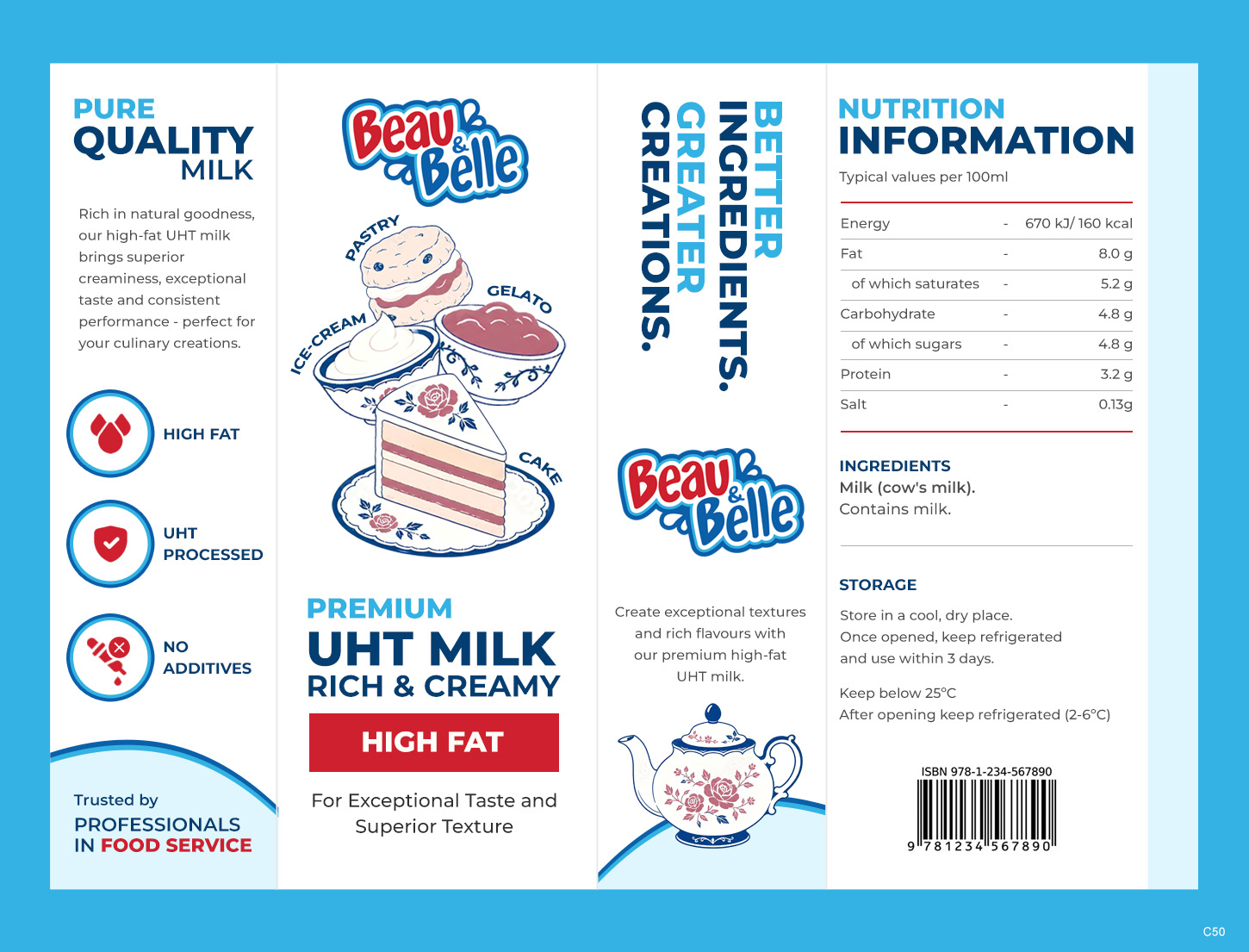 Graphic Design by pb for this project | Design #37711306