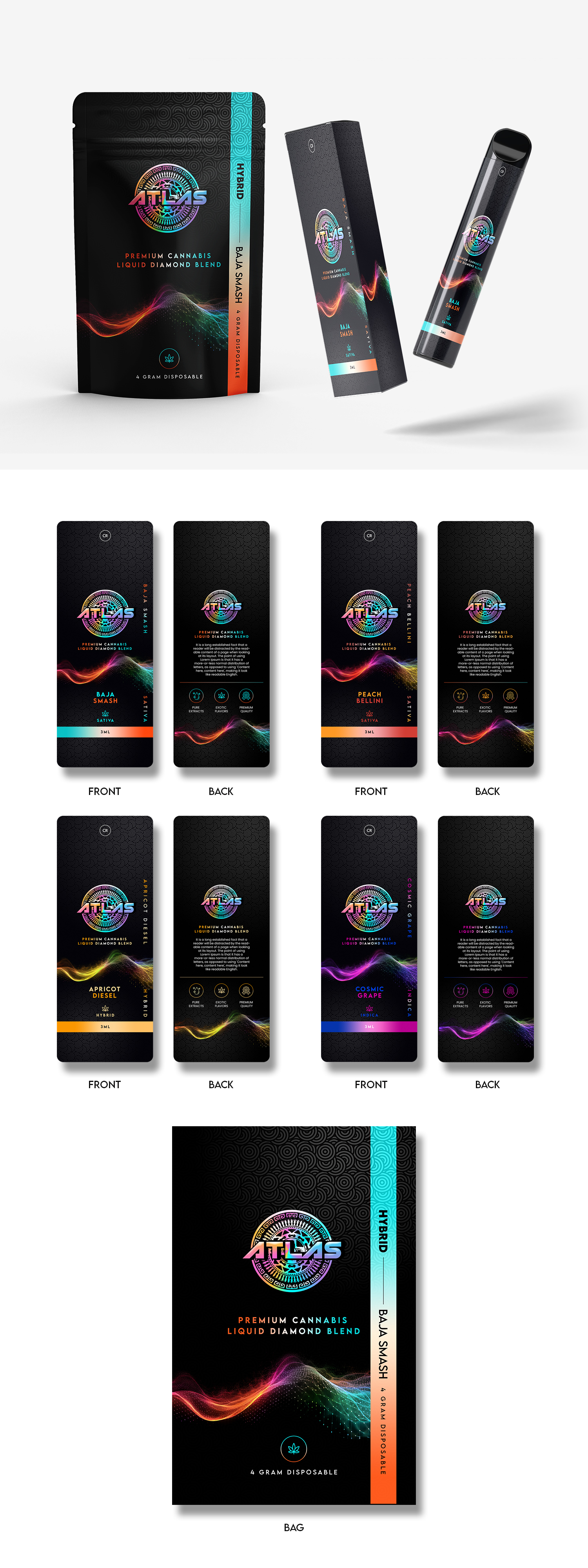 Packaging Design by debdesign for this project | Design #37714091