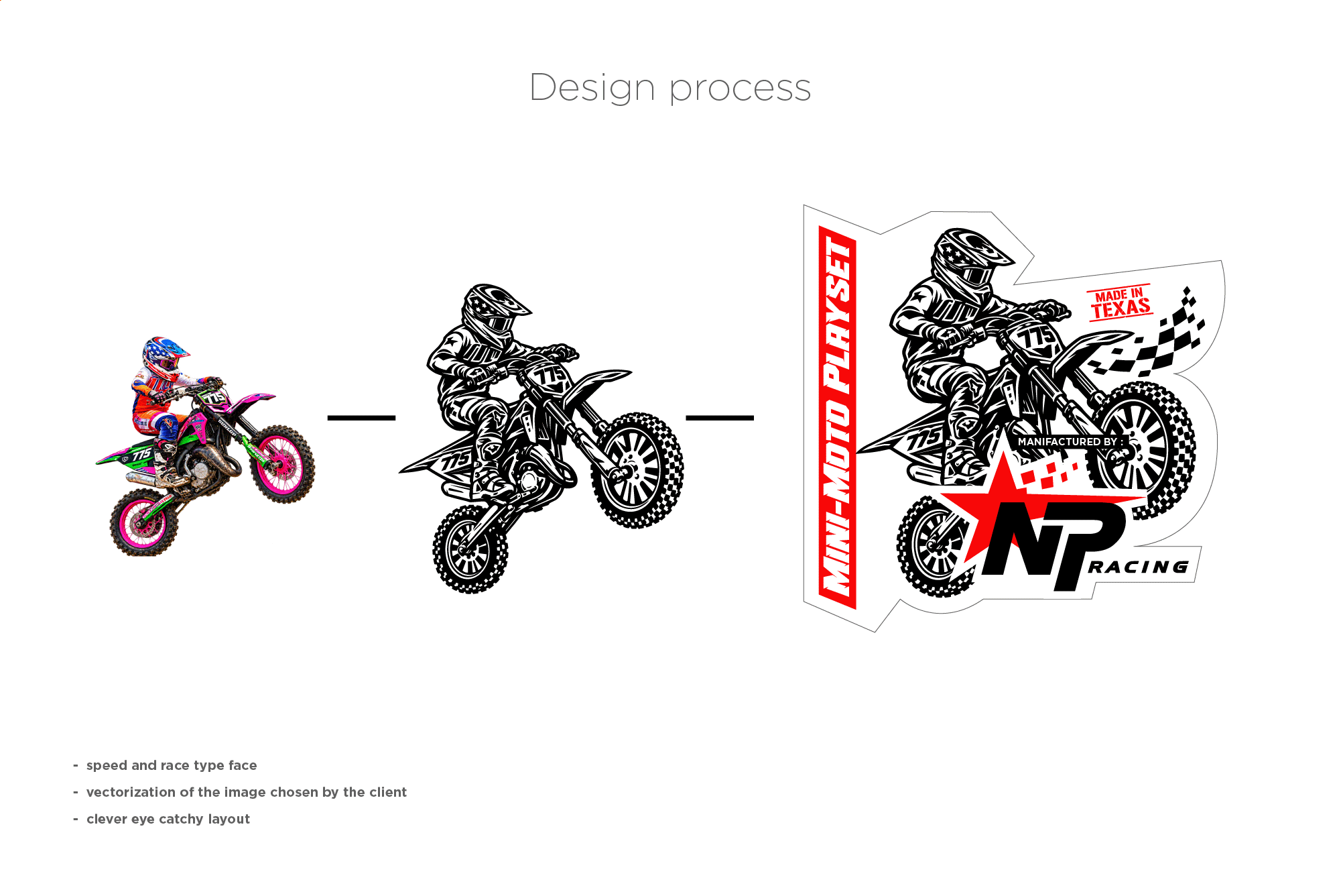 Grafik-Design von mostafahegazy für dieses Projekt | Design #37727737