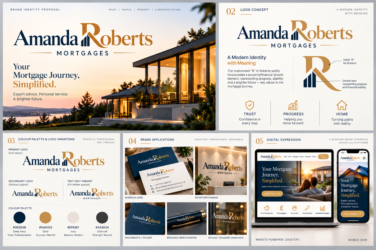Logo Design by MAK Solutions for this project | Design #37720145