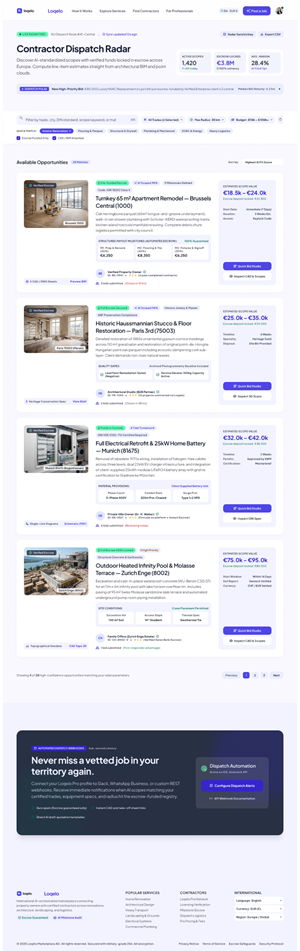 Web Design by Mst. Rima Banu for LVX Sp. z o.o. | Design: #37718021