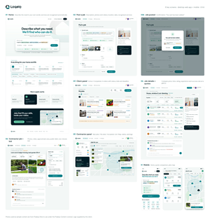 Web Design by Evaplots