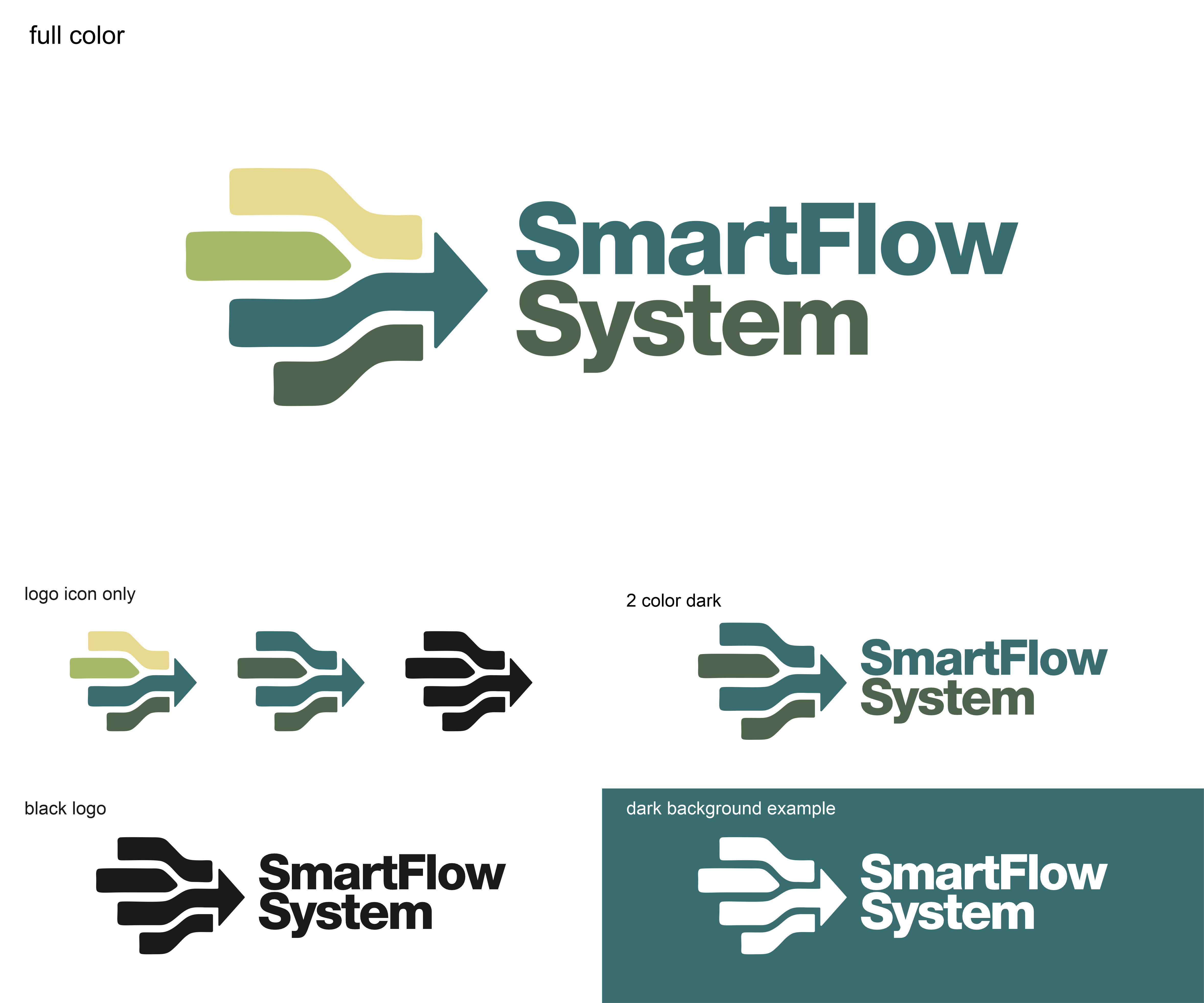 Logo Design by itadori yanto for this project | Design #37753881