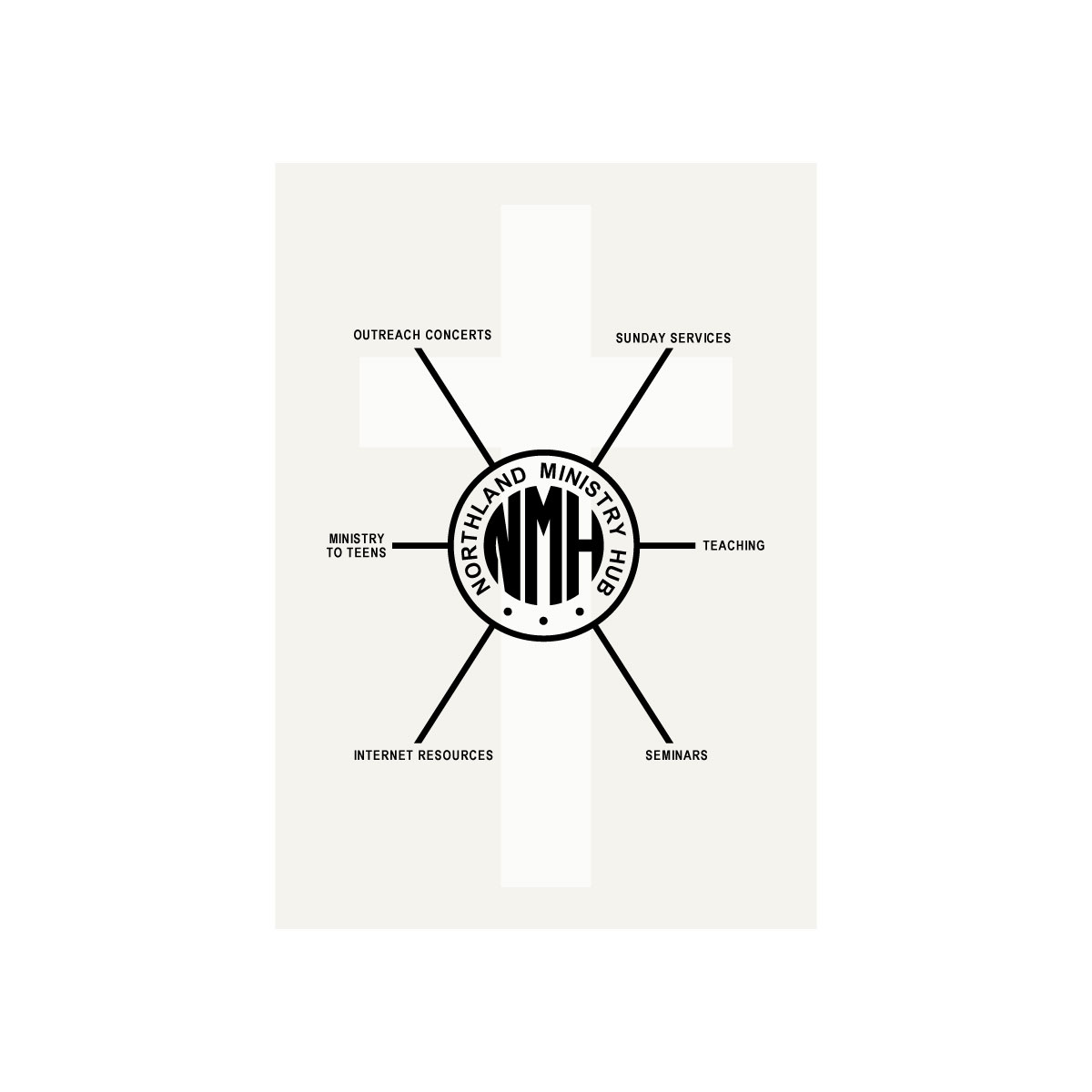Logo Design by Signature Point for Elkanah Music | Design #37731911