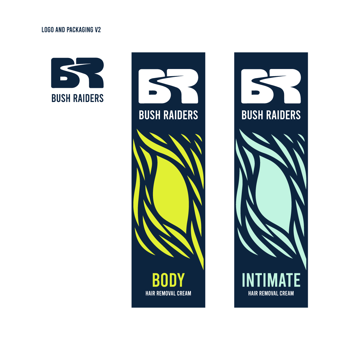 Packaging Design by PixxelGallery for Medi Select sp. z o.o. | Design #37743407