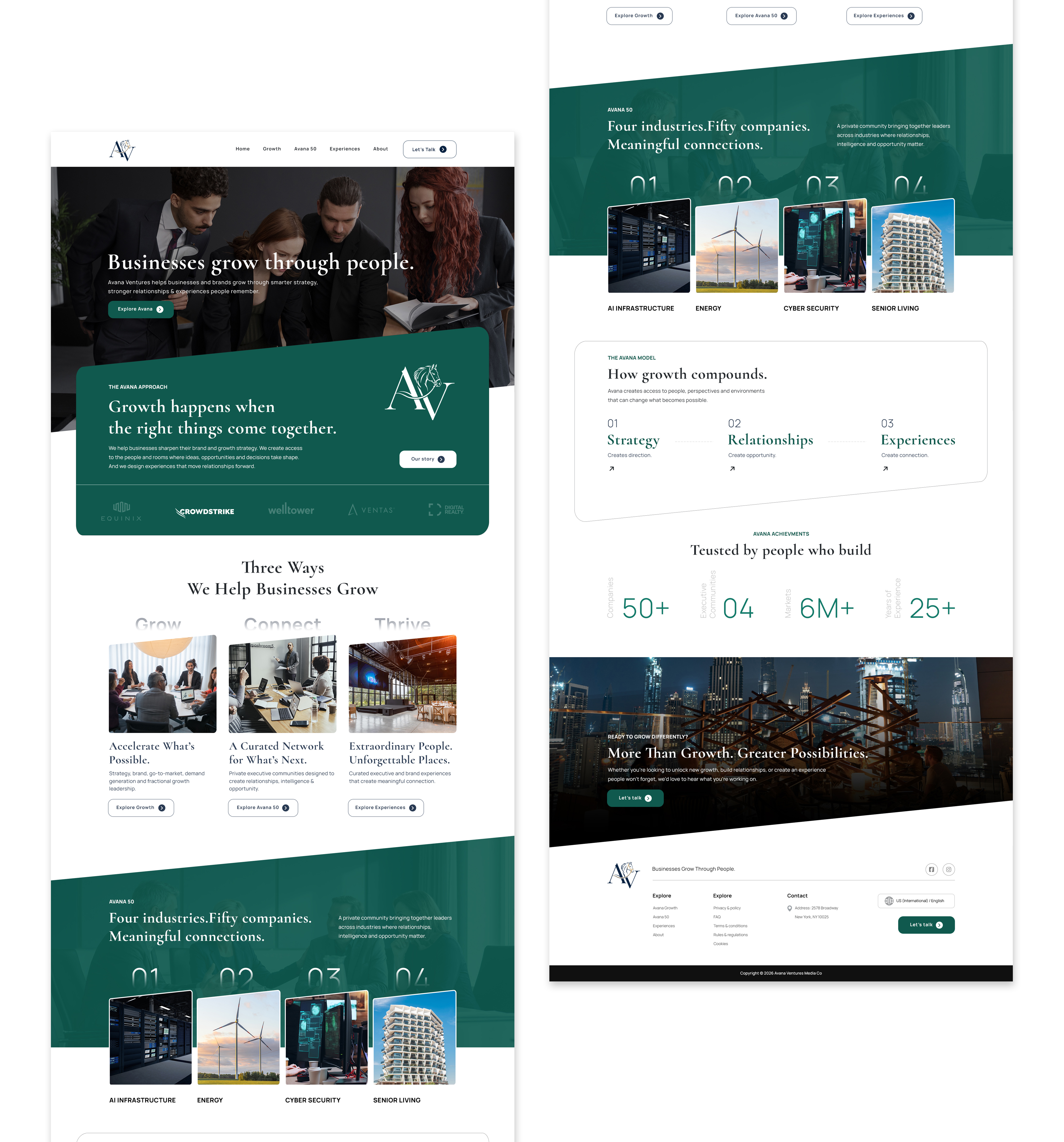 Web-Design von Designlancer für dieses Projekt | Design #37739354