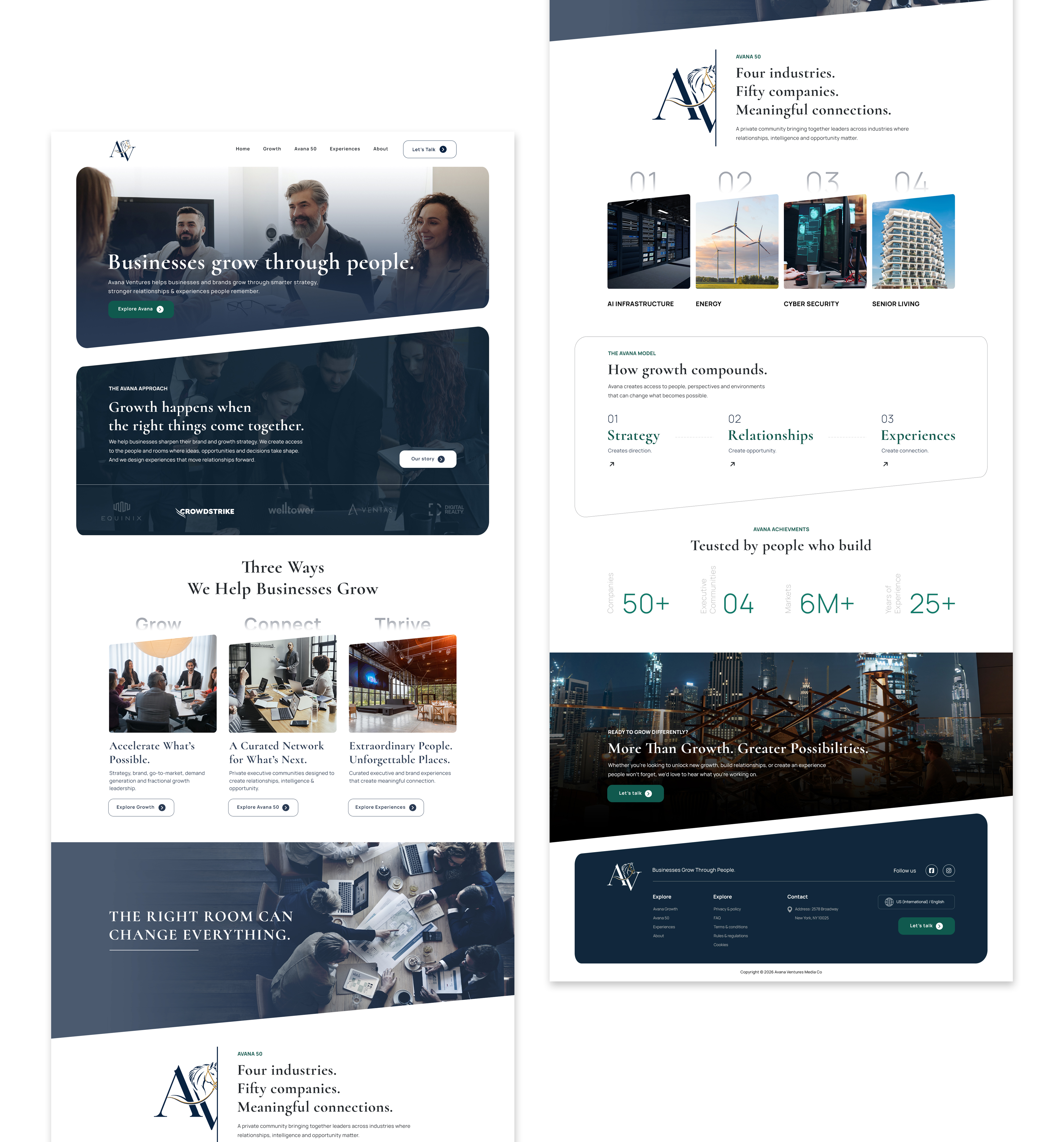 Web-Design von Designlancer für dieses Projekt | Design #37739355