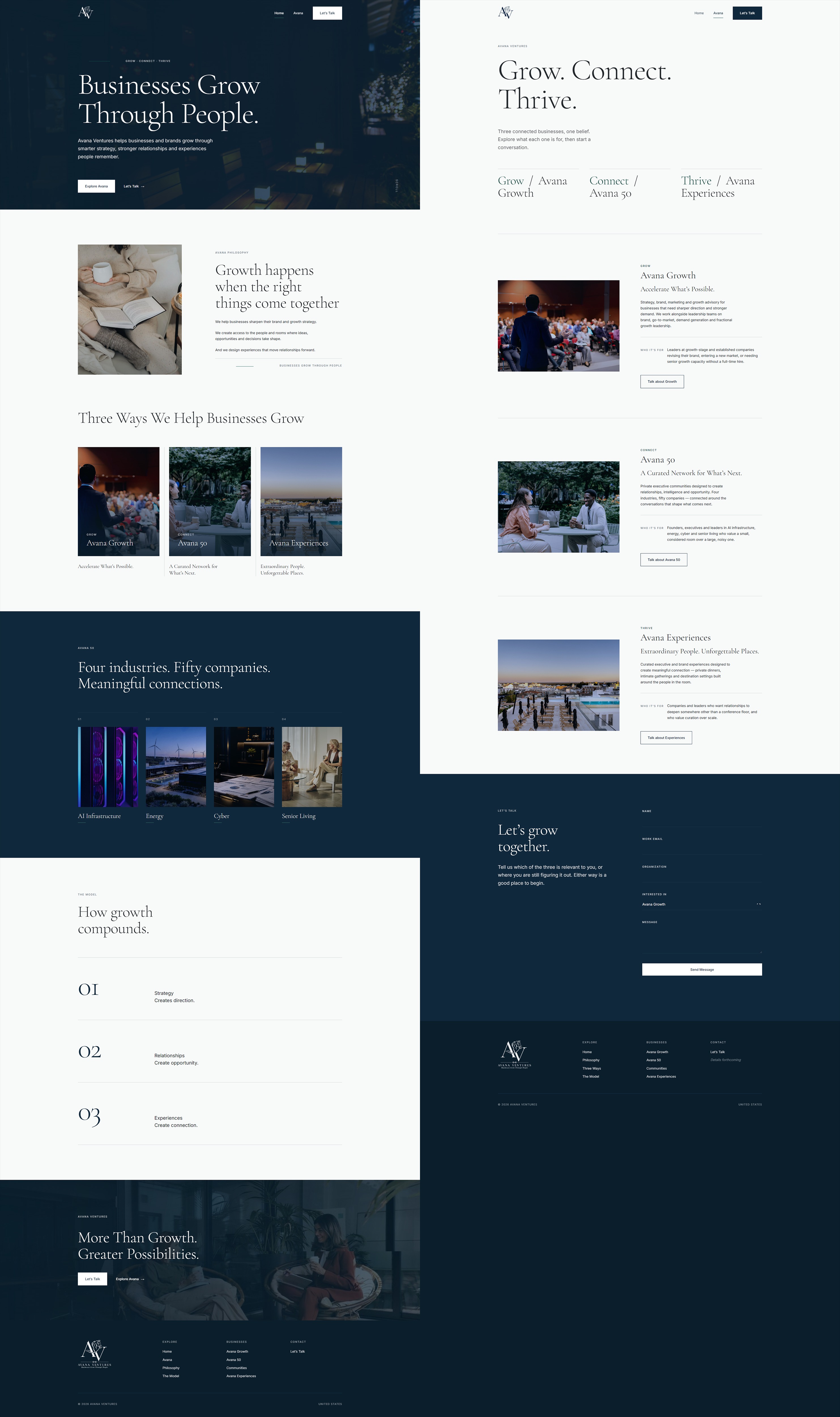 Web-Design von Tornado Design für dieses Projekt | Design #37738730