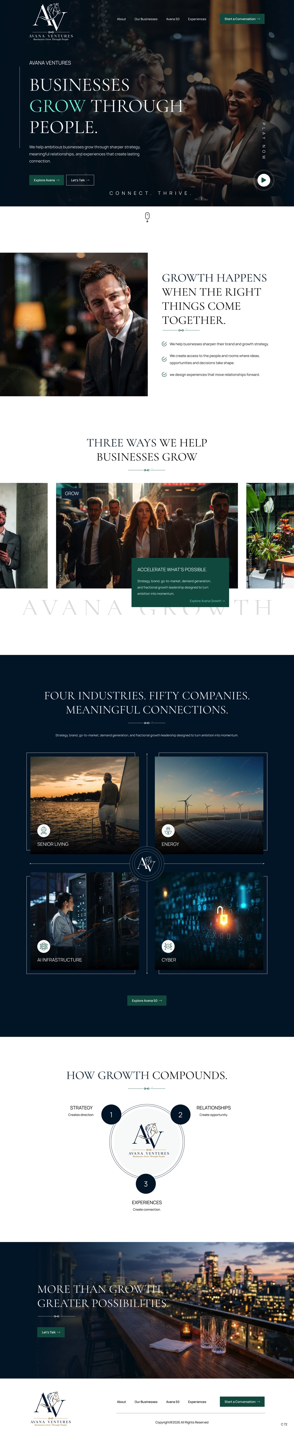 Web Design by pb for this project | Design #37733898