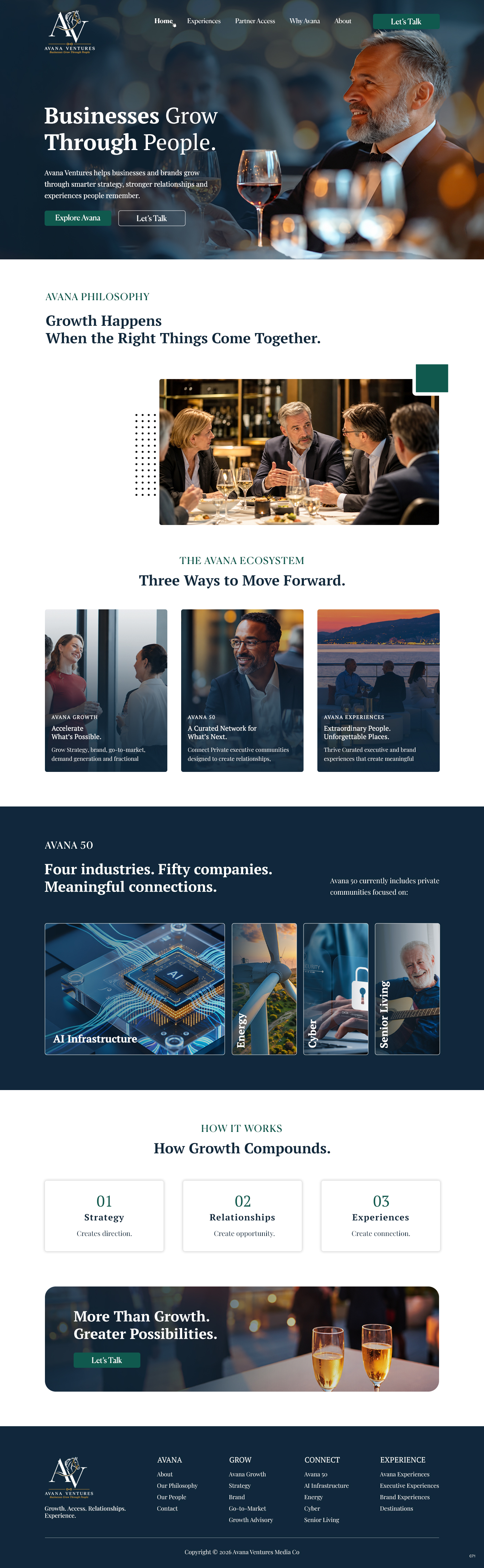 Web Design by pb for this project | Design #37733902