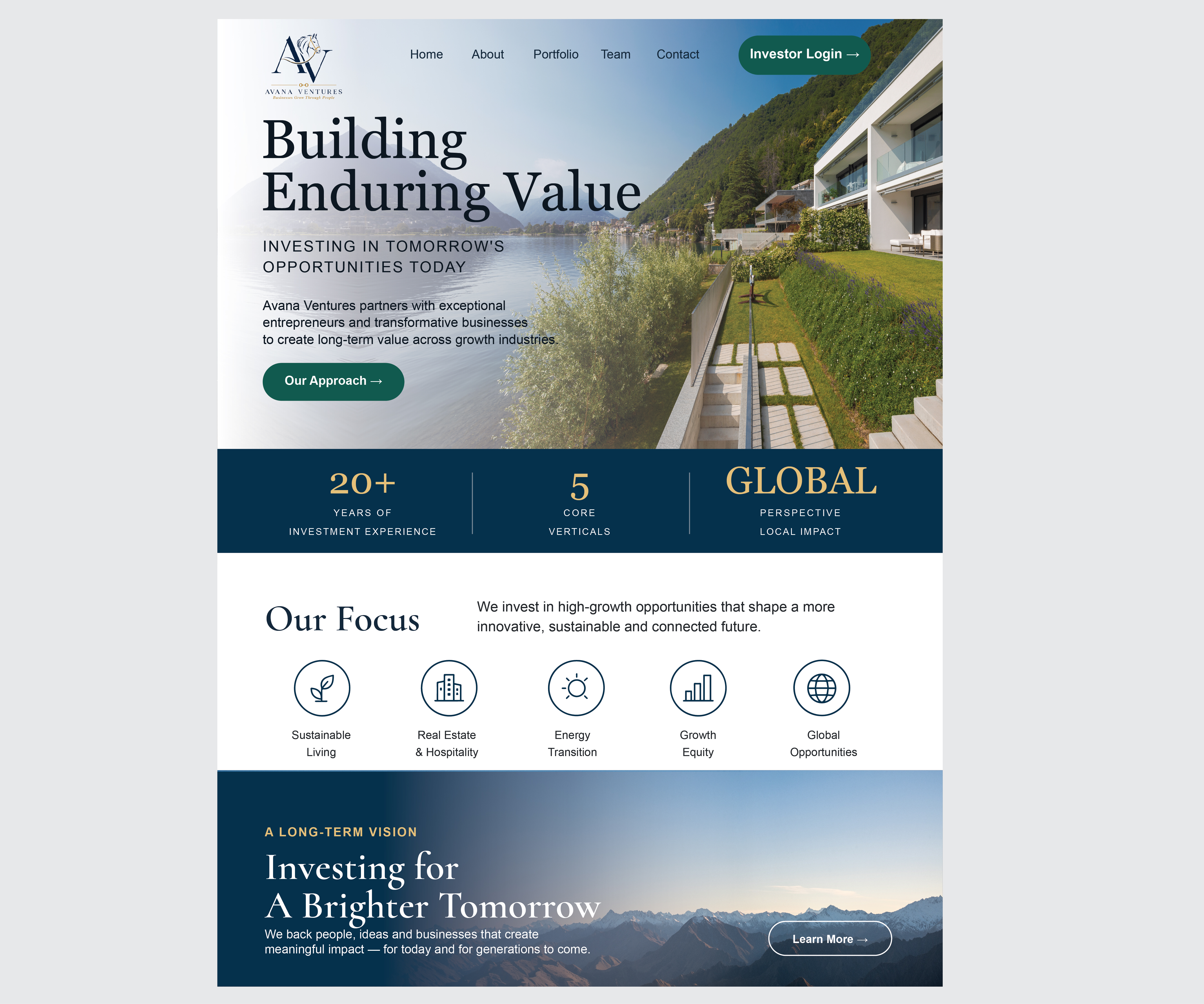 Web-Design von abdul700 für dieses Projekt | Design #37731704