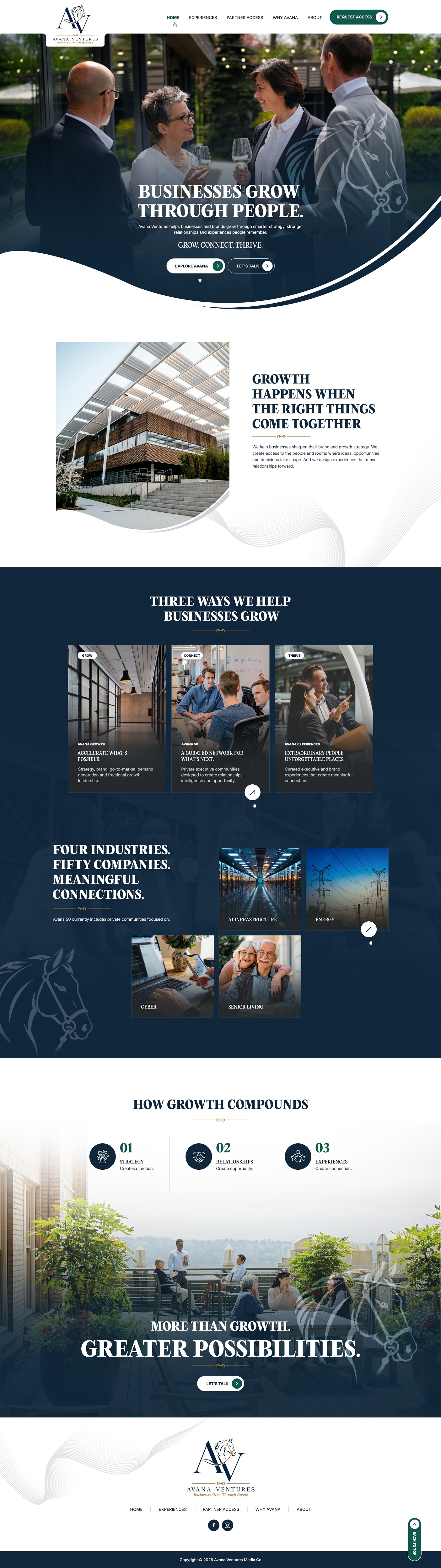 Web-Design von Hassol für dieses Projekt | Design #37738126