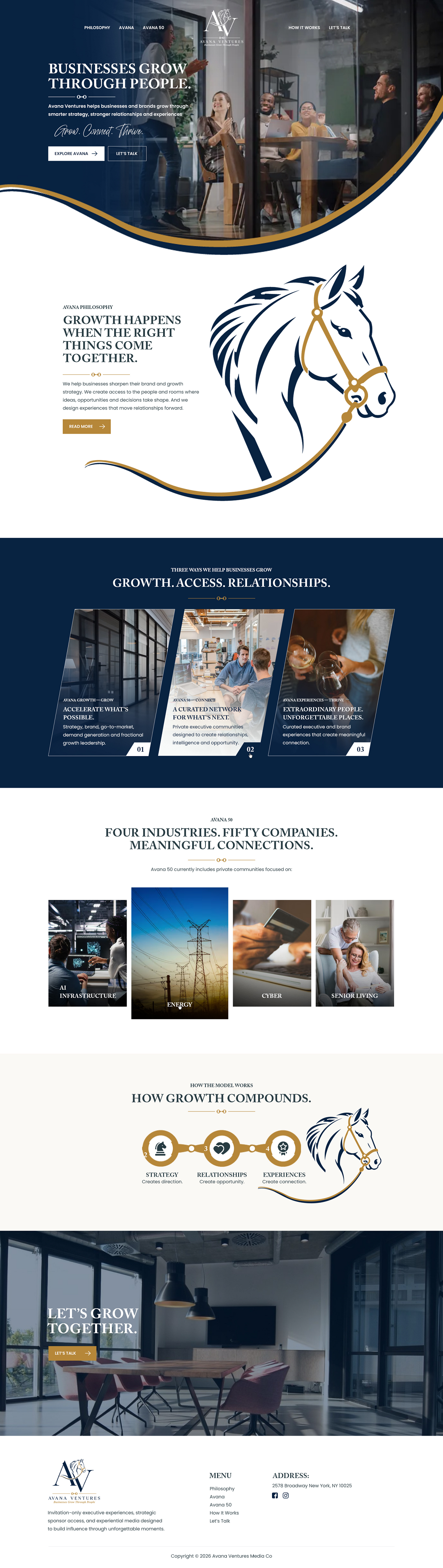 Web Design by Hassol for this project | Design #37738128