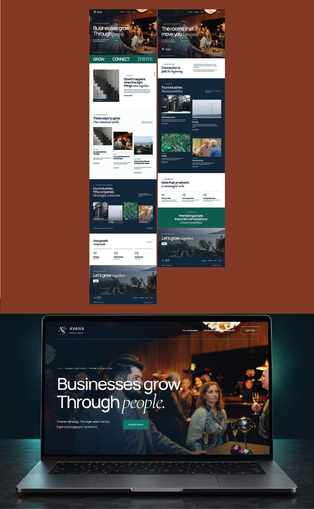 Web-Design von Sunil Peter für dieses Projekt | Design #37737793