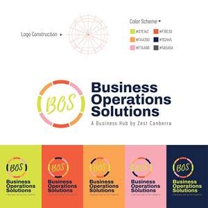 Logo Design by estevangio for this project | Design: #37753056