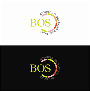 Logo Design by furme for this project | Design: #37756251