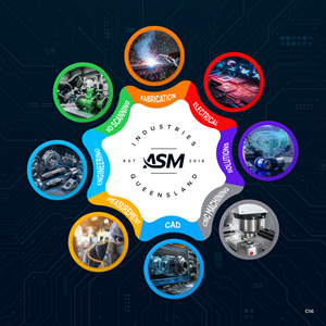Diseño de Camiseta por pb para ASM Industries | Diseño: #37761078
