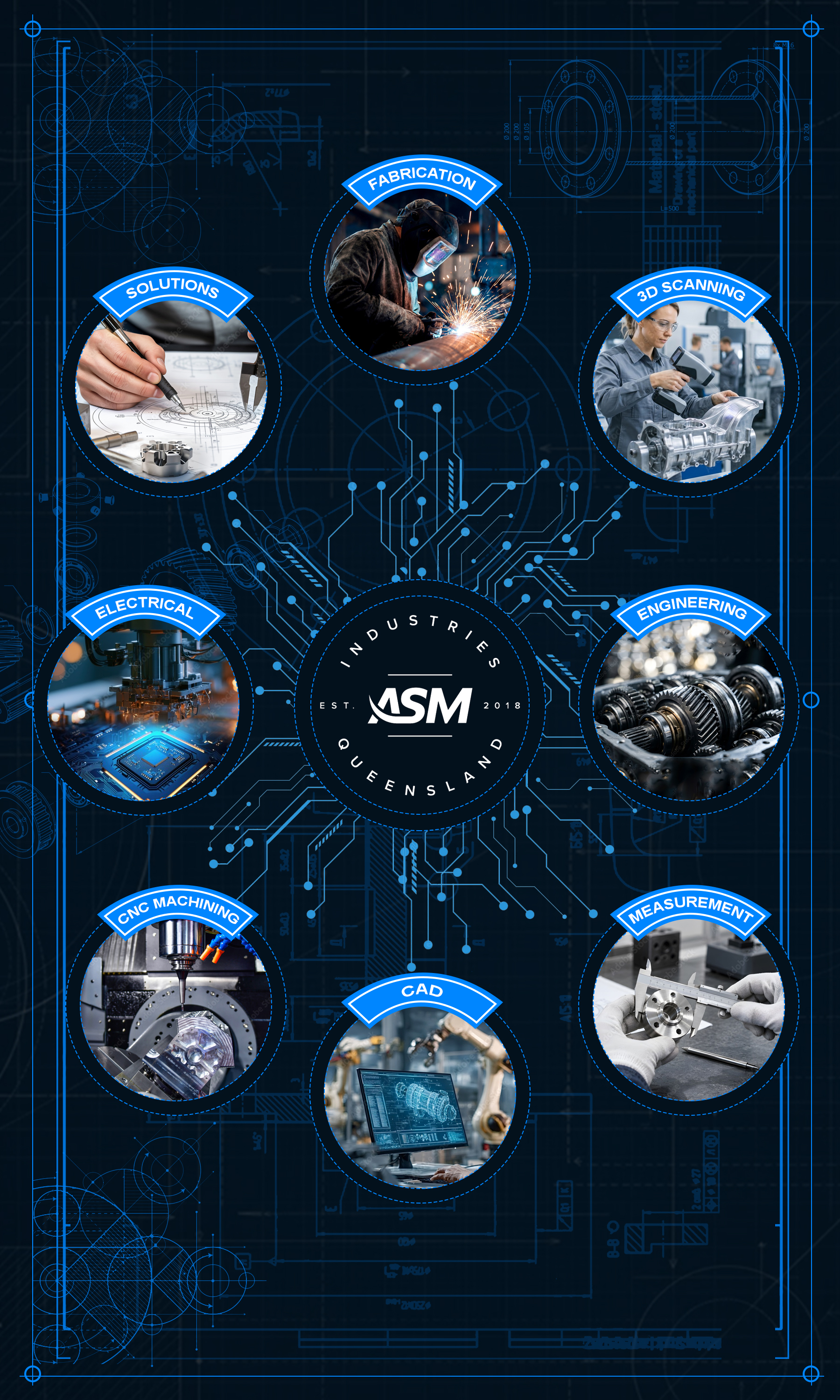 Diseño de Camiseta por pb para ASM Industries | Diseño #37761080