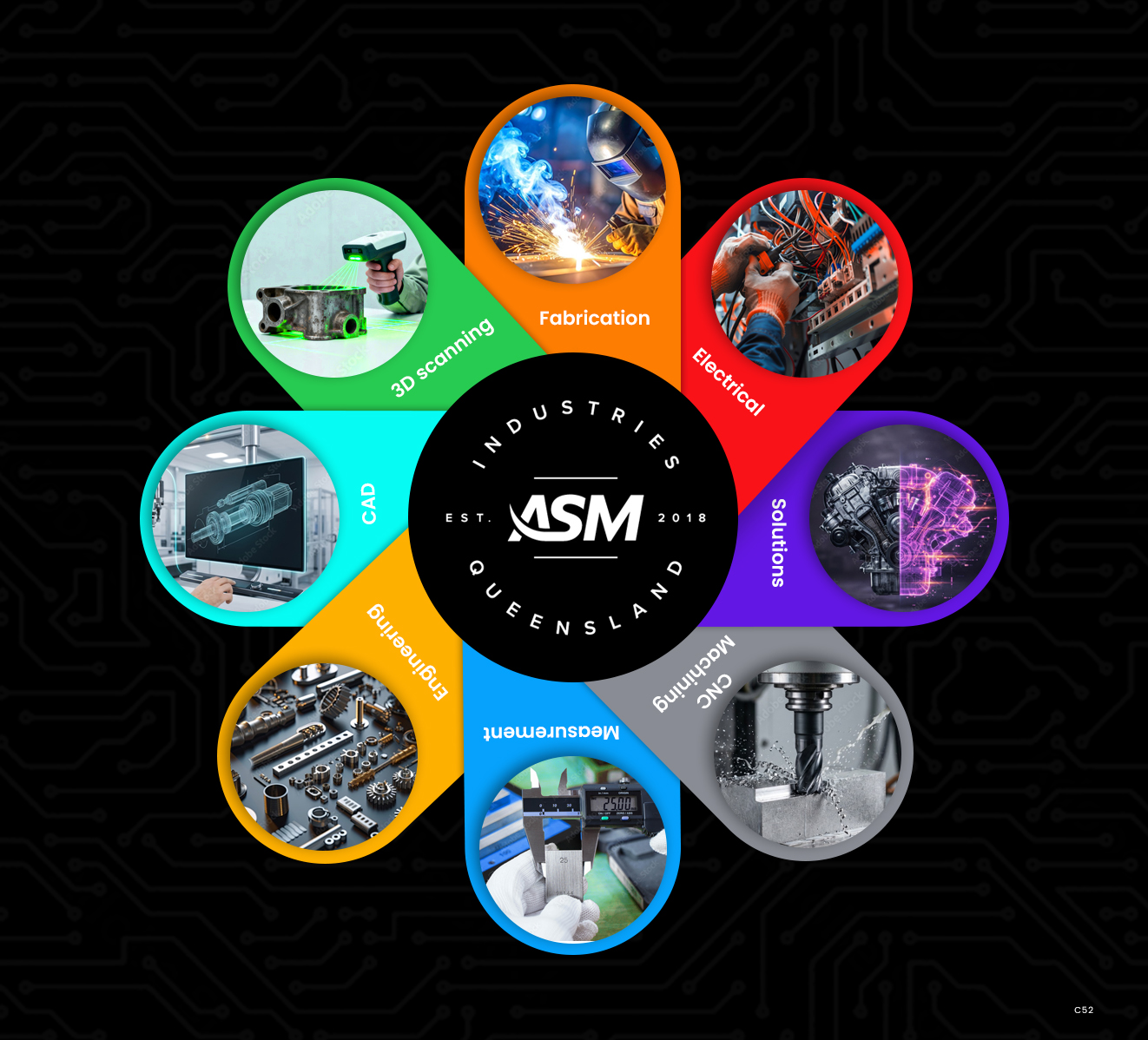 Diseño de Camiseta por pb para ASM Industries | Diseño #37768415