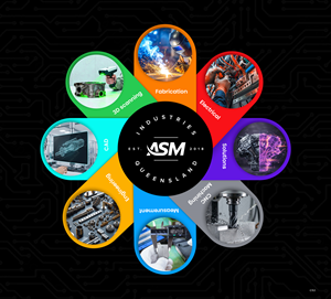 Diseño de Camiseta por pb para ASM Industries | Diseño: #37768415