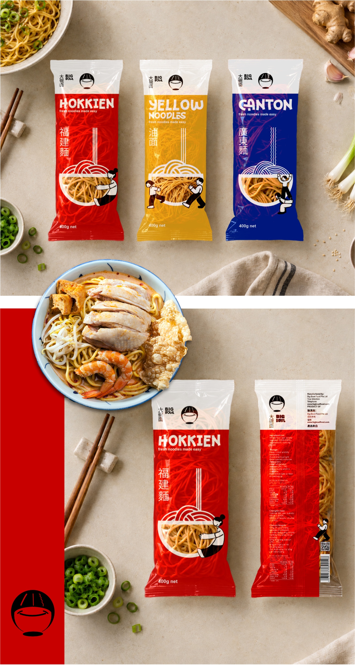 Verpackungs-Design von Idesign estudio für dieses Projekt | Design #37781444