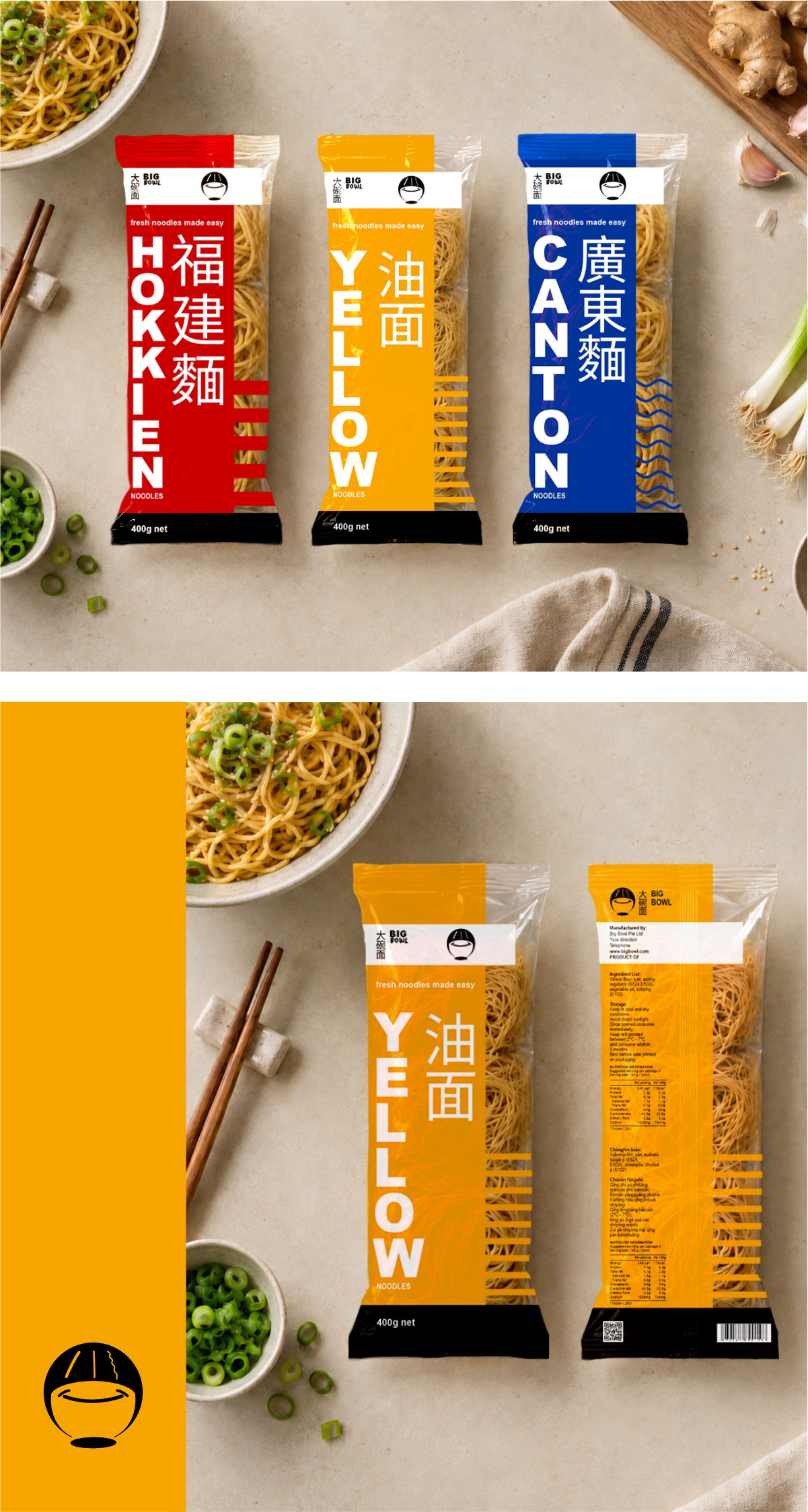 Verpackungs-Design von Idesign estudio für dieses Projekt | Design #37784714