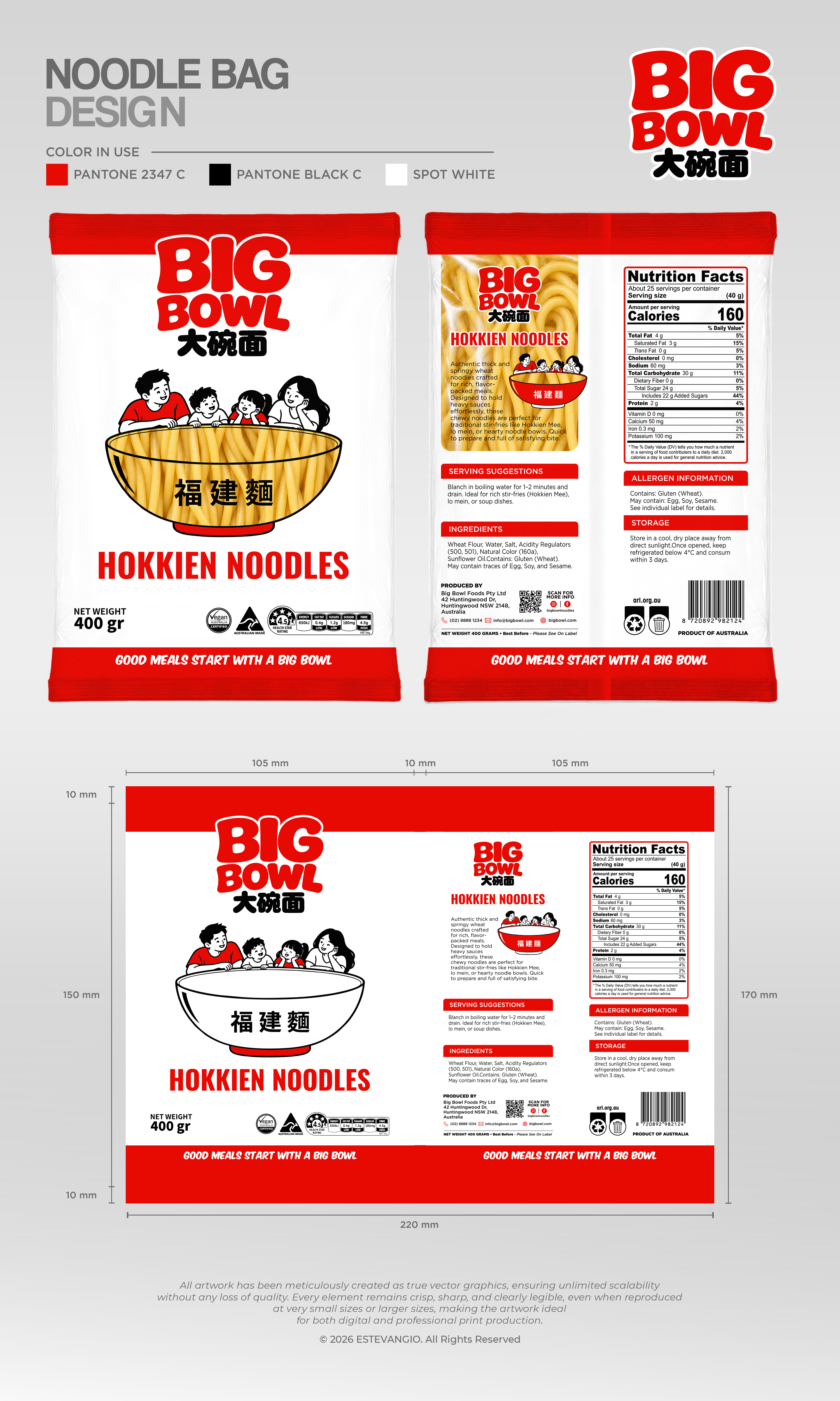 Verpackungs-Design von estevangio für dieses Projekt | Design #37764211