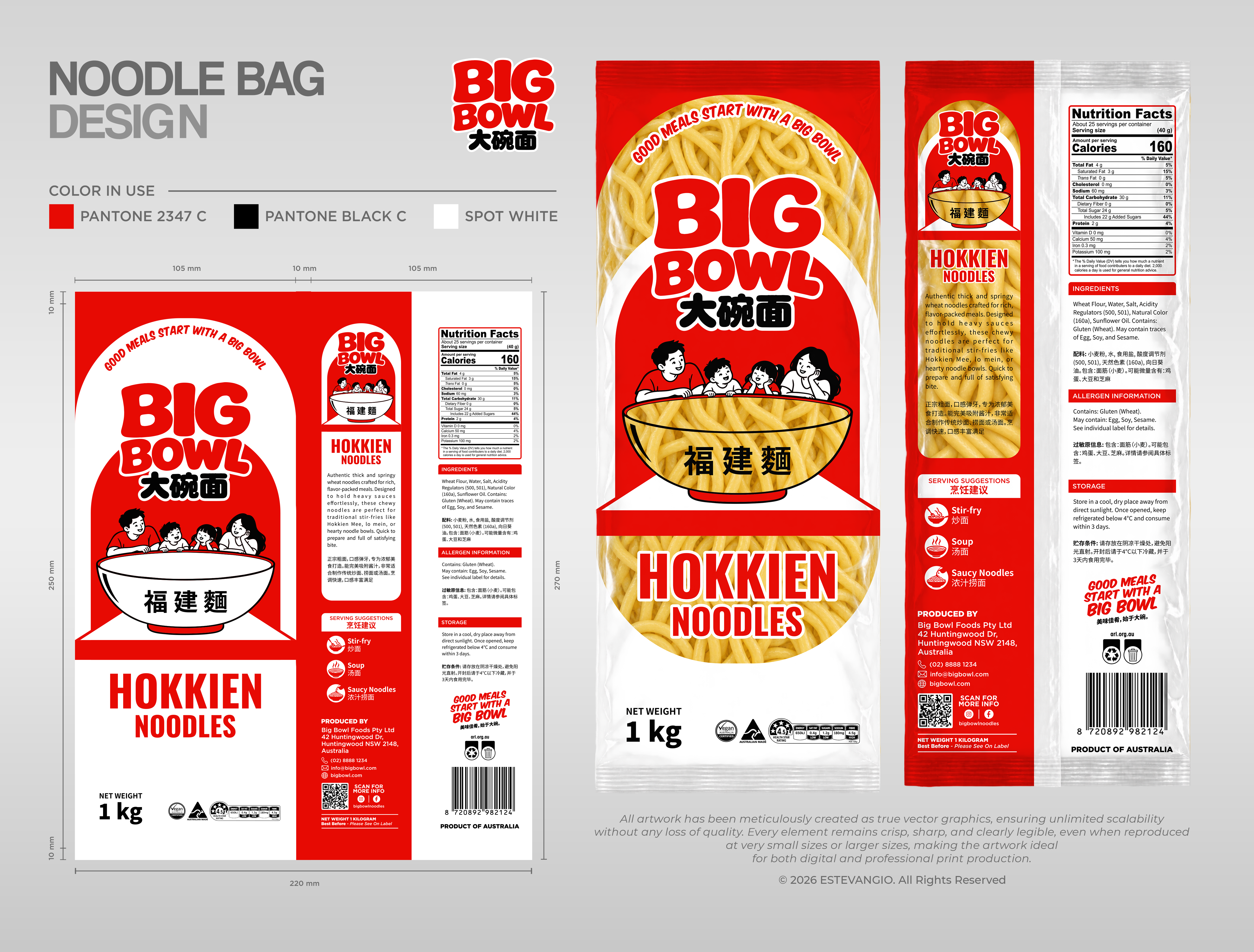 Verpackungs-Design von estevangio für dieses Projekt | Design #37764976
