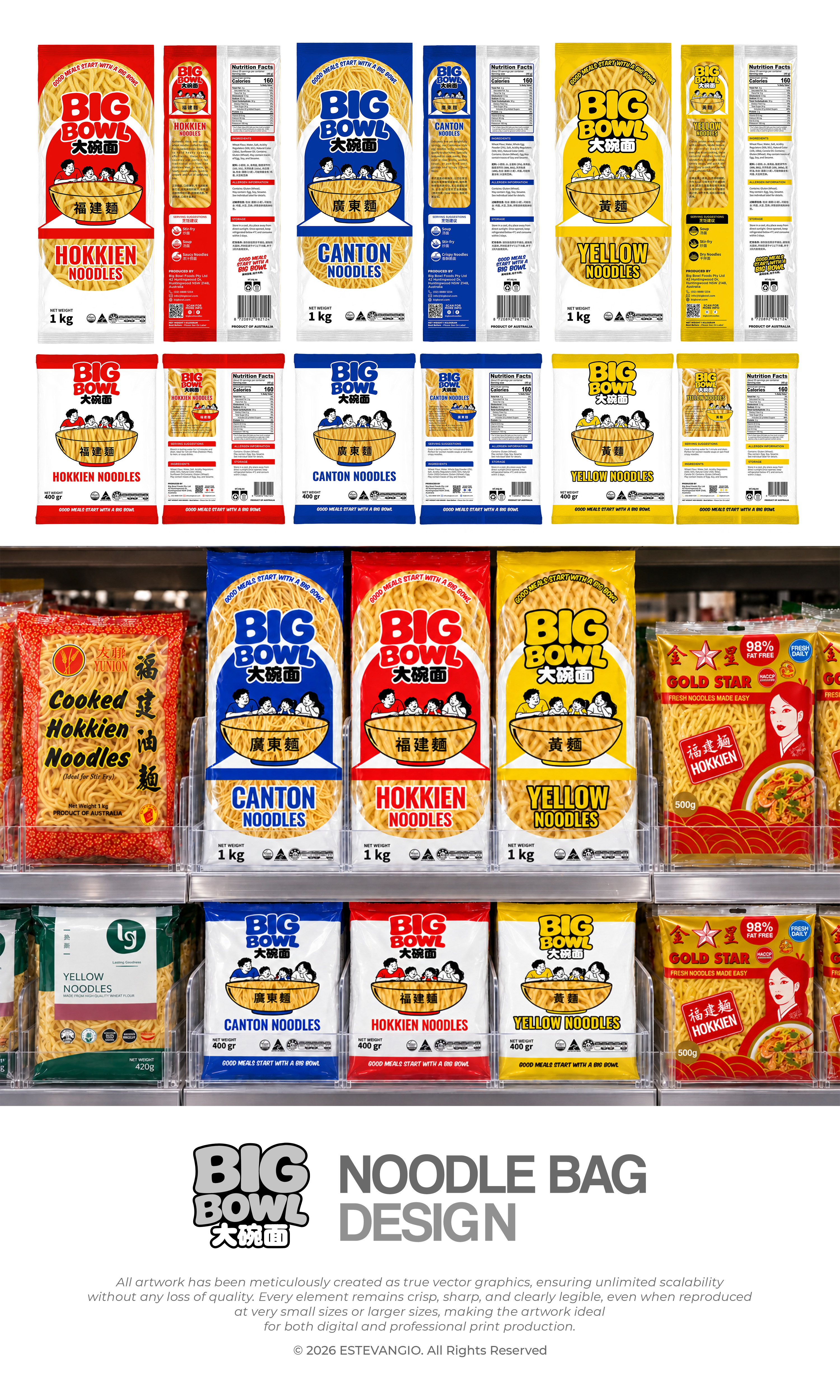 Verpackungs-Design von estevangio für dieses Projekt | Design #37767556