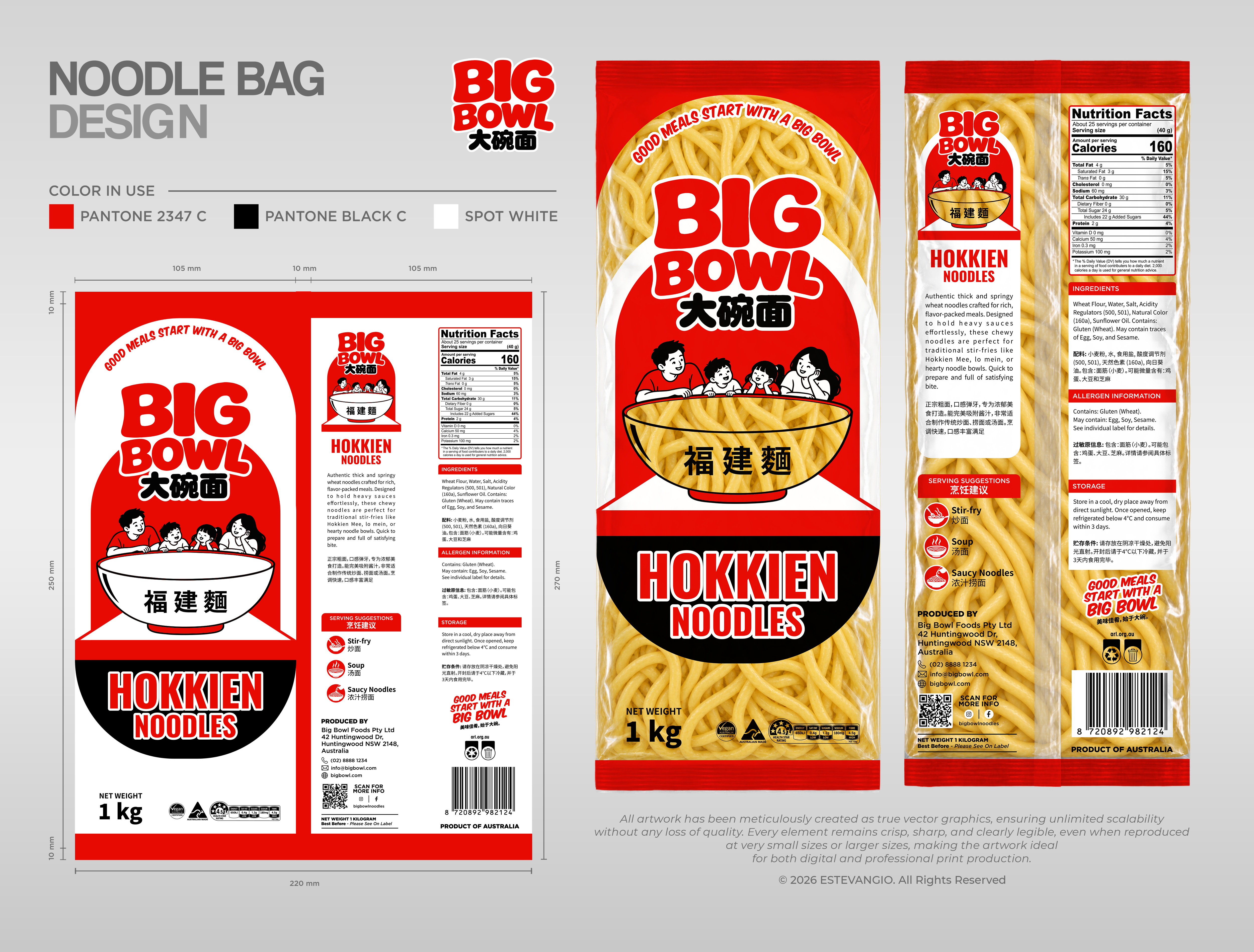 Verpackungs-Design von estevangio für dieses Projekt | Design #37767810