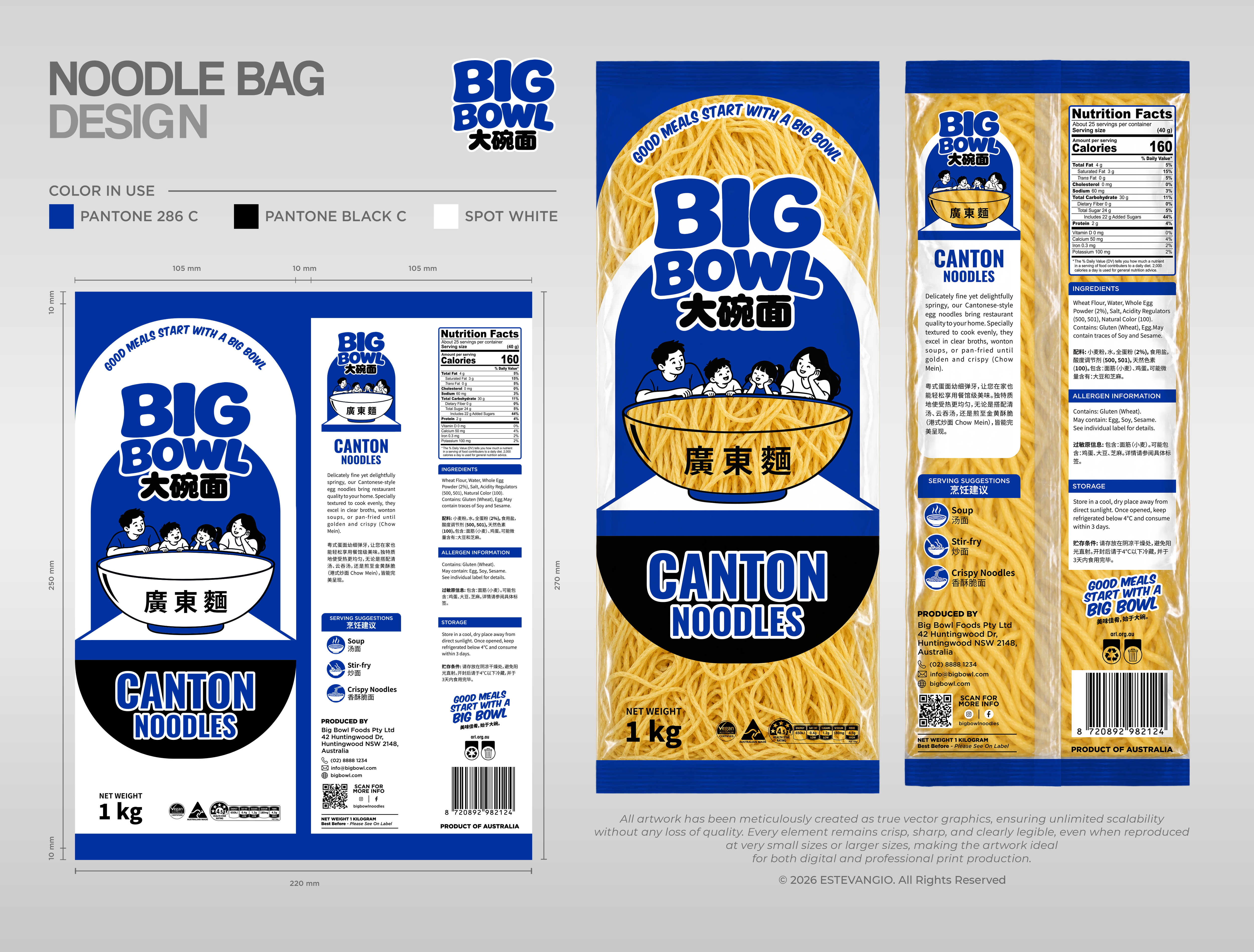 Verpackungs-Design von estevangio für dieses Projekt | Design #37767847